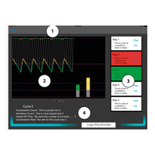 Load image into Gallery viewer, Manechin CPARLENE® de dimensiuni normale cu CPR Metrix si iPad®